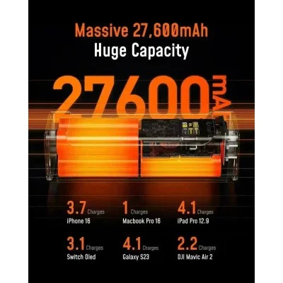 AOHI The Future Starship 240W 27,600mAh LED Display Power Bank with 3FT C-C Cable _ Black